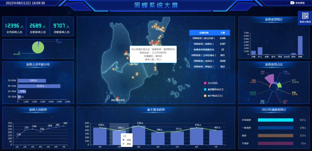 同辉家政